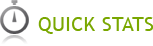 AGCareers.com- Quick Stats