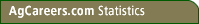 AgCareers.com Statistics