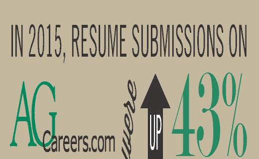 2015 Resumes on AgCareers.com