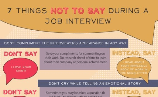 7 Things Not to Say During a Job Interview