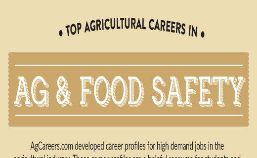 Top Agricultural Careers in Ag & Food Safety