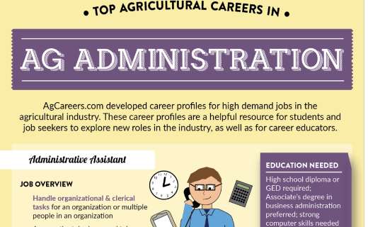 Top Agricultural Careers in Agricultural Administration