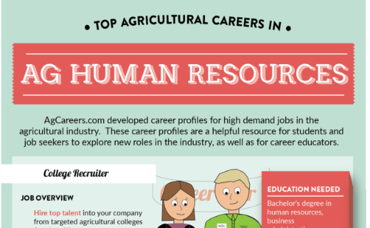Top Agricultural Careers in Agricultural Human Resources