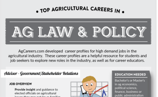 Top Agricultural Careers in Agricultural Law & Policy