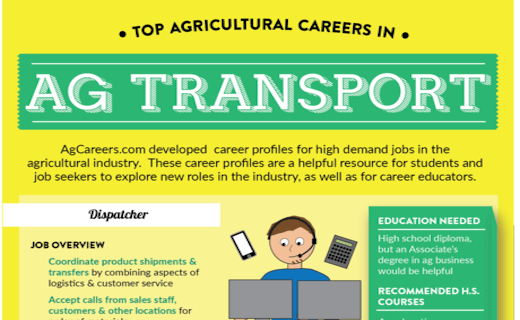 Top Agricultural Careers in Agricultural Transportation