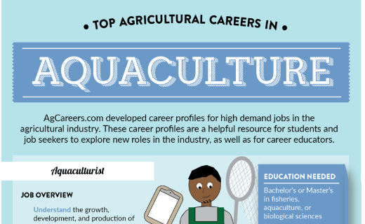 Top Agricultural Careers in Aquaculture