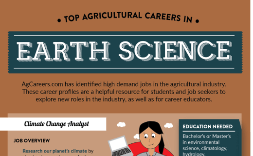 Top Agricultural Careers in Earth Science