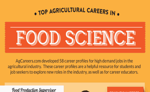 Top Agricultural Careers in Food Science