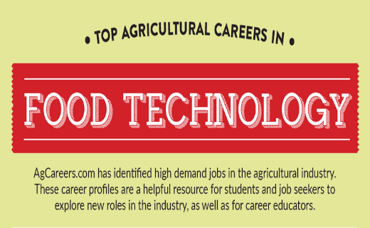 Top Agricultural Careers in Food Technology