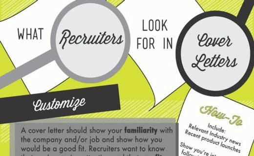 What Recruiters Look for in Cover Letters