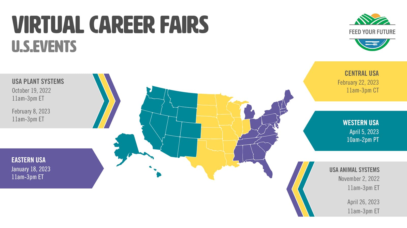 Virtual Career Fairs | U.S. Events