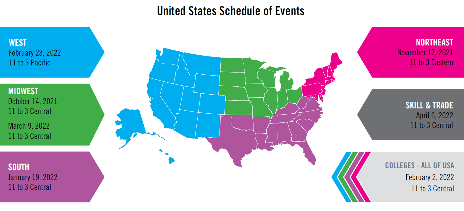 United States Schedule of Events